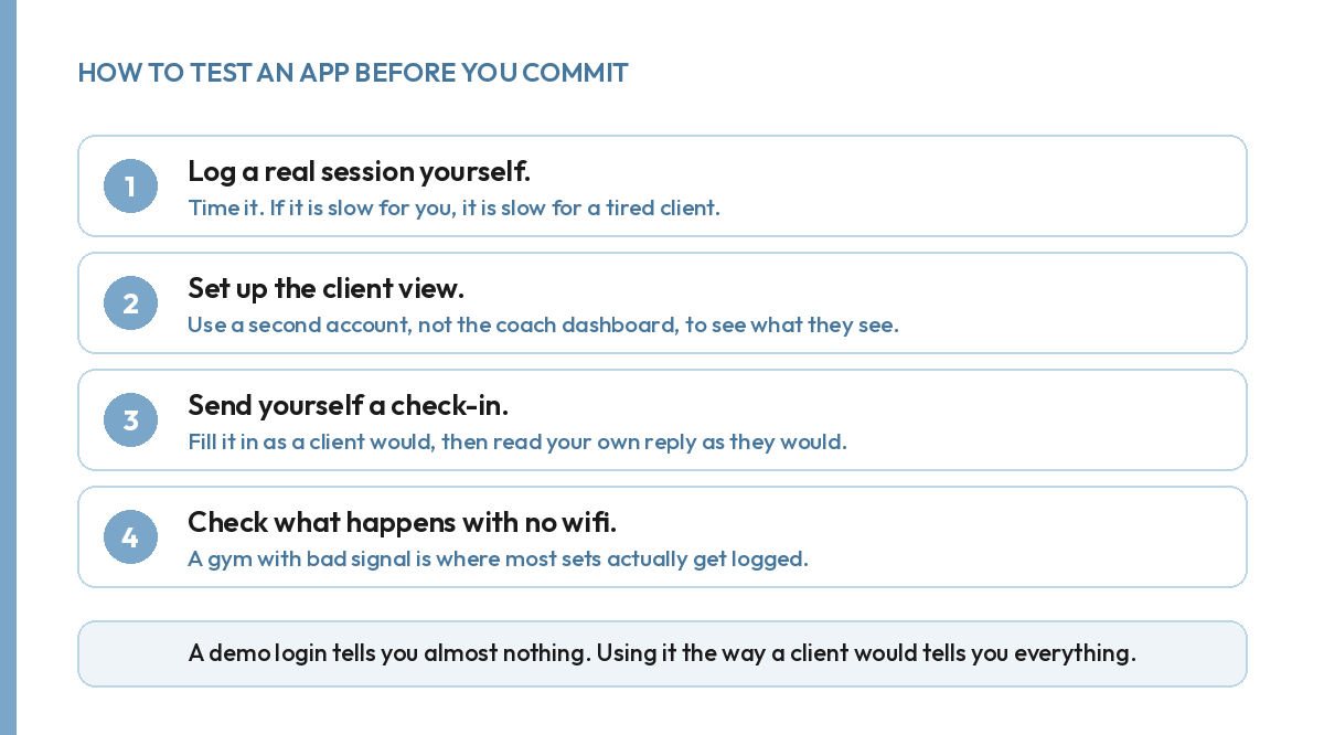 Four steps to test a coaching app before committing: log a session, view as a client, check-in, offline test.