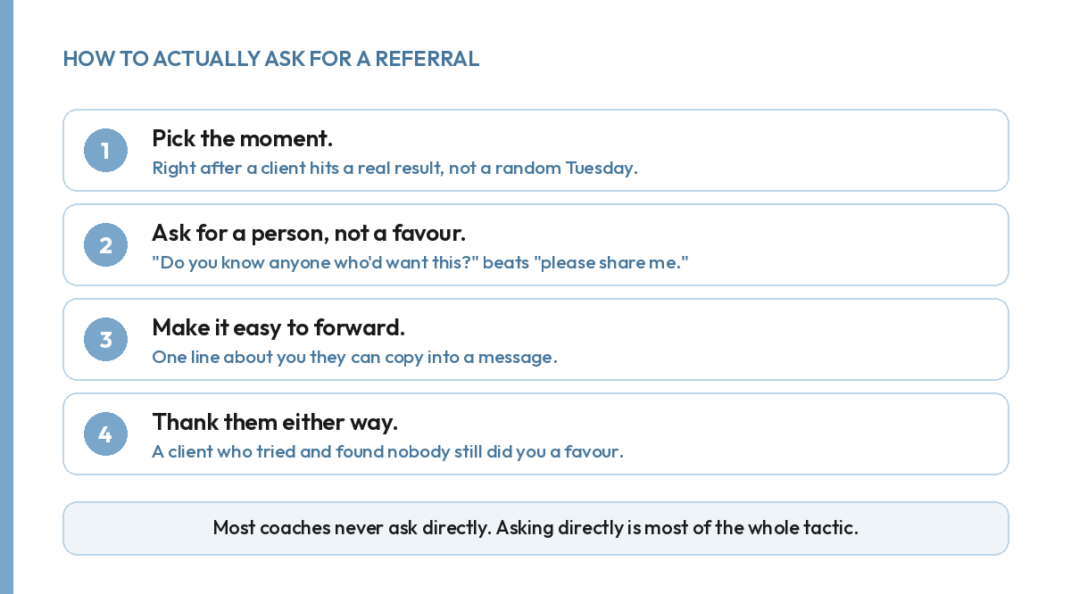Four steps to properly ask a coaching client for a referral.